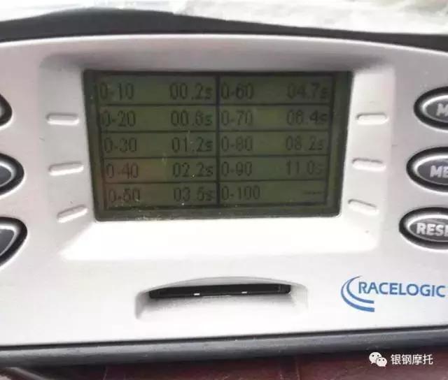 试驾银钢拿铁200,银钢拿铁真实评价