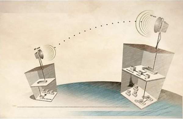 无线网桥传输20公里能实现吗,无线网桥能传输多远