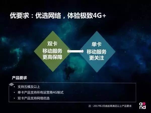 联通电信定制版和全网通的区别,移动电信联通升级全网通