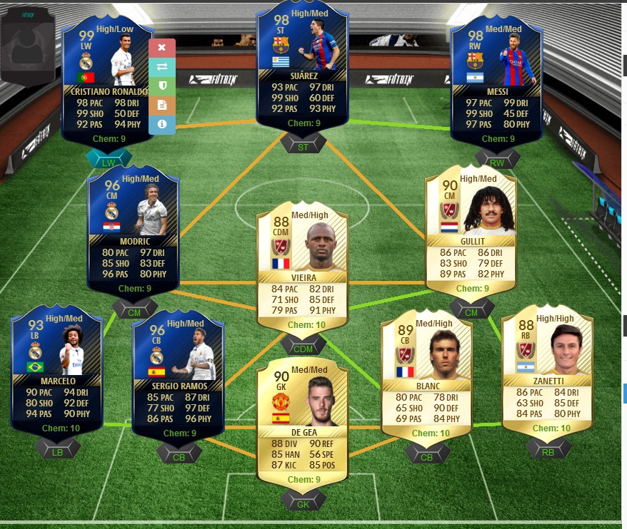 fifa17阵容名单,fifa17阵容