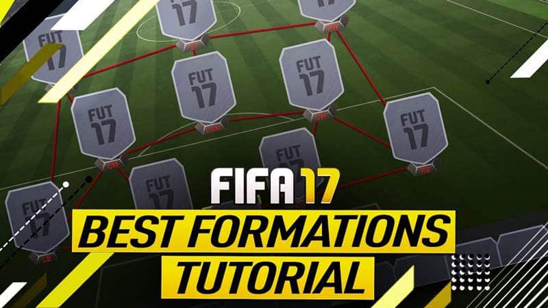fifa17阵容名单,fifa17阵容