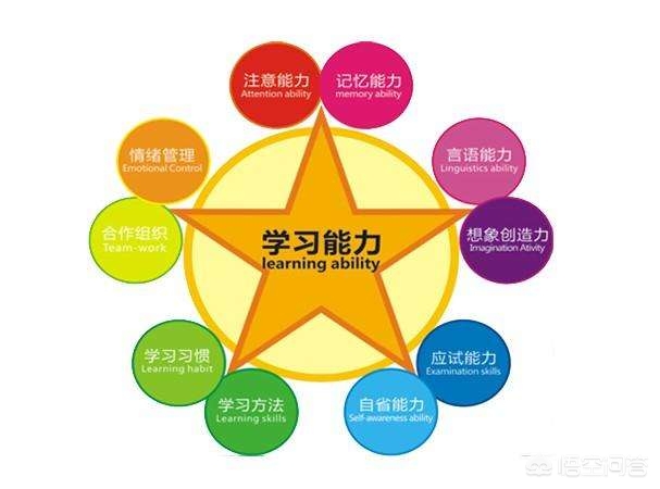 高三颓废迷茫不去上学,高三学生懒惰不想学习怎么办