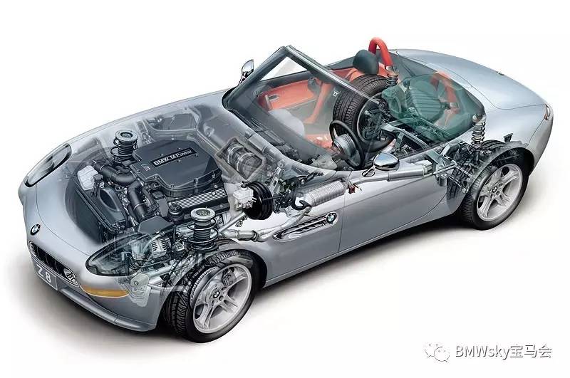 宝马跑车z8,bmw的超跑