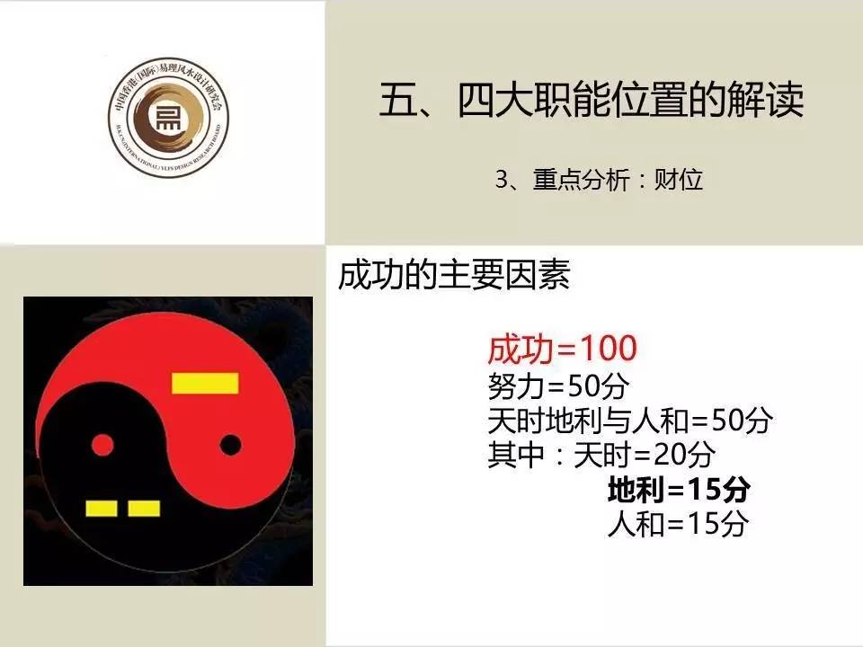 室内布局风水摆位相关书籍,旺文昌的风水布局