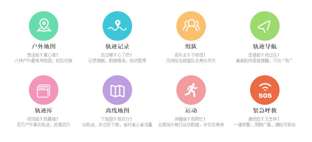 出门旅行实用的app,户外出行app推荐