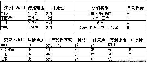 汽车超市app开发,汽车4s店能下载app吗