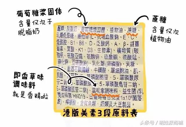 雅培港版奶粉和大陆版奶粉的区别,港版奶粉哪种不上火不甜的