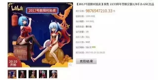 最贵的手办有哪些,全世界十大最贵的手办