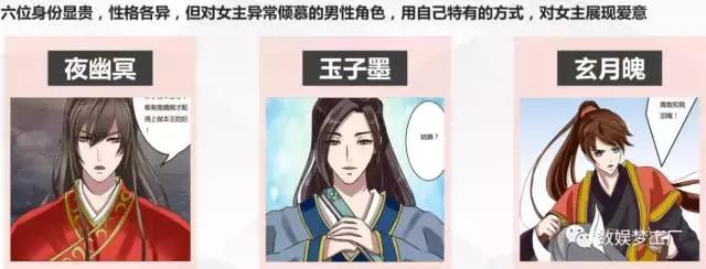 通灵妃点击破45亿，二次元与“她经济”的交集