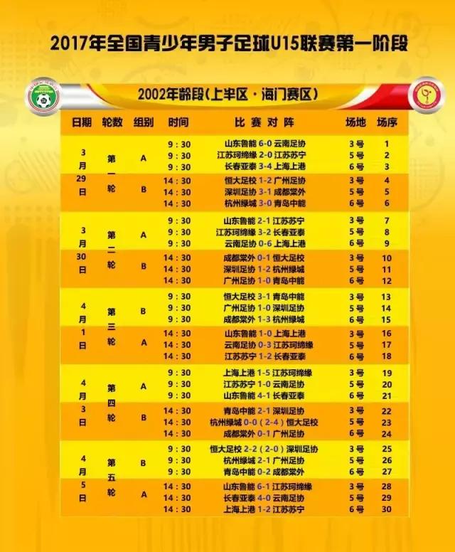 恒大u14足球,恒大u14足球罢赛