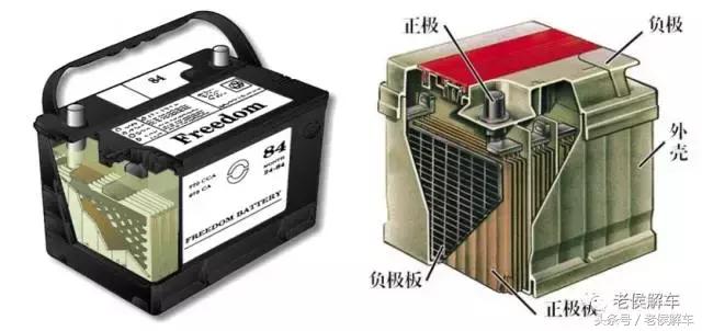 汽车电瓶12v59ah免维护电瓶,agm免维护电瓶和免维护电瓶区别
