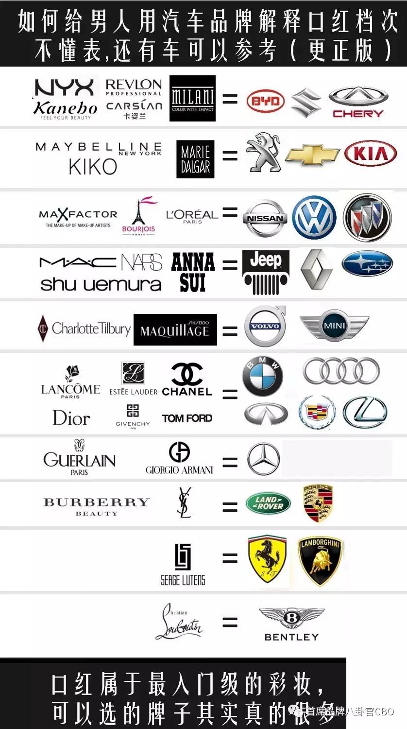 涓婃捣蹇呬拱鍙ｇ孩,涓婃捣灏忎紬鍙ｇ孩