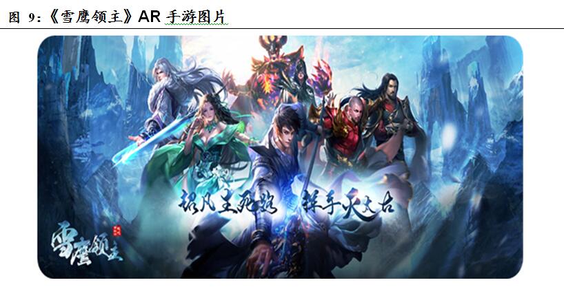 时光科技有多强,时光手游科技