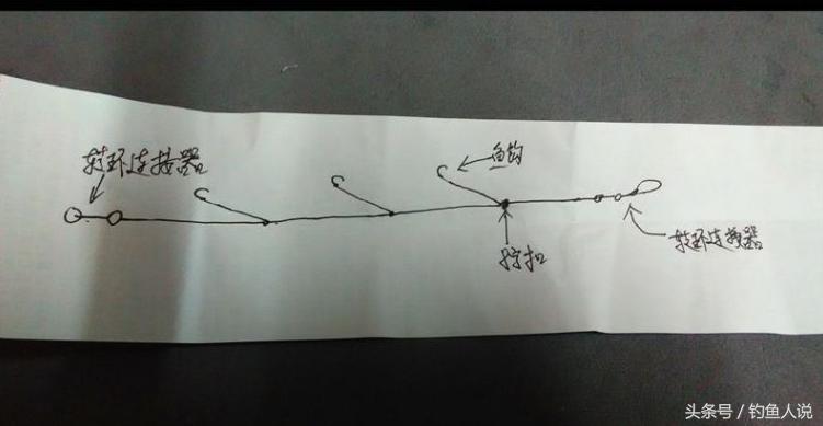钓鱼的串钩怎样才能把钩绑到线上,如何简单绑钓鱼的串钩