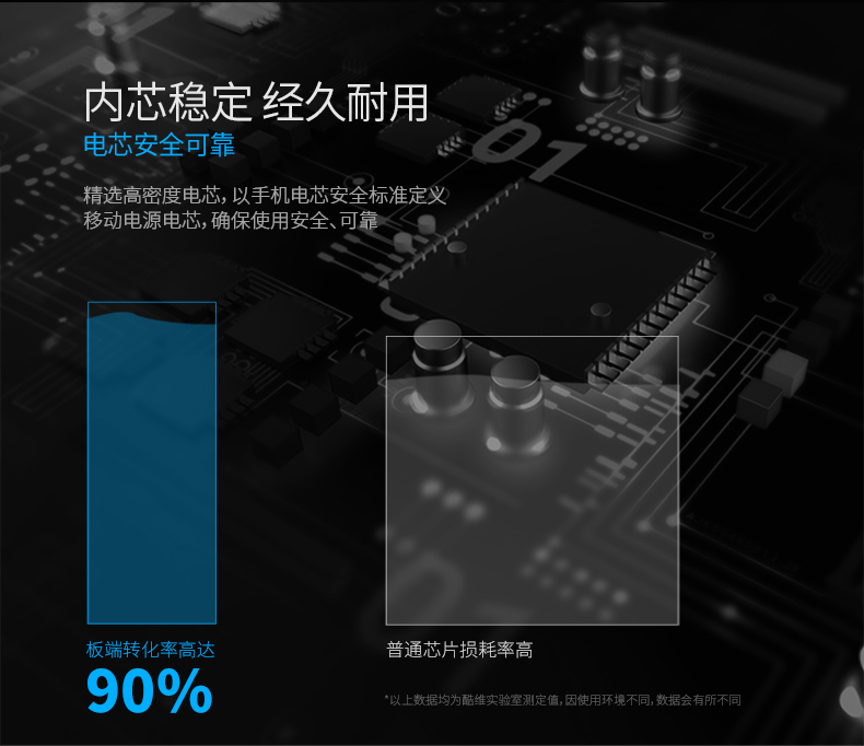 酷派两千毫安充电宝多少钱,酷派小巧便携充电宝10000毫安拆解