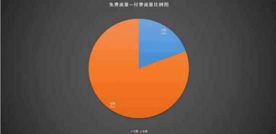 手淘电商注意事项大全,手淘电商店铺规划