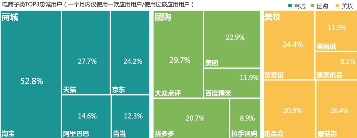 中国移动互联网报告2024,中国移动互联网发展报告2022