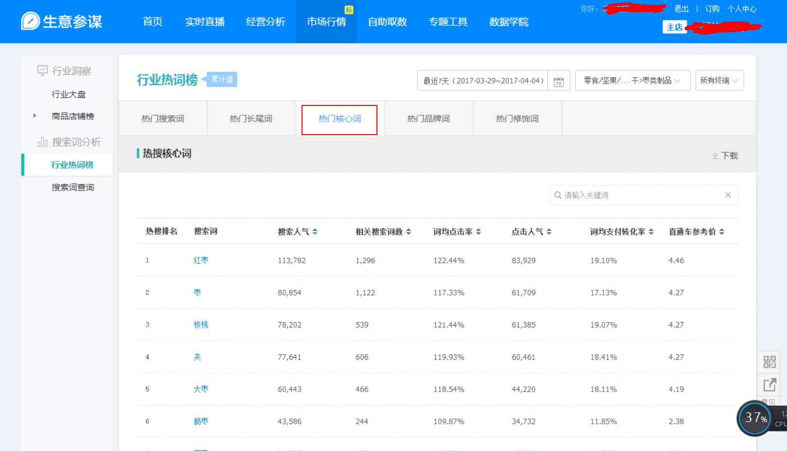 鹿人说｜网店标品的流量布局以及差异化做法
