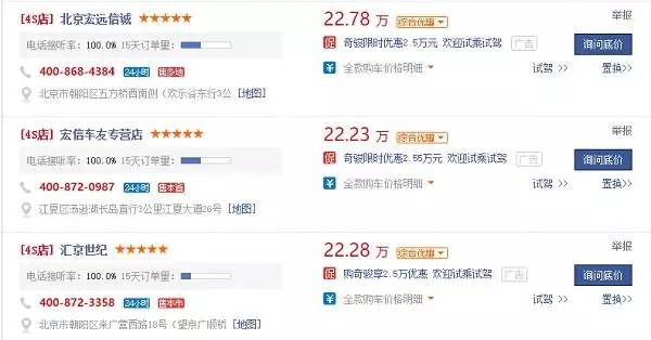 CRV安全性高吗,crv安全性对比雅阁