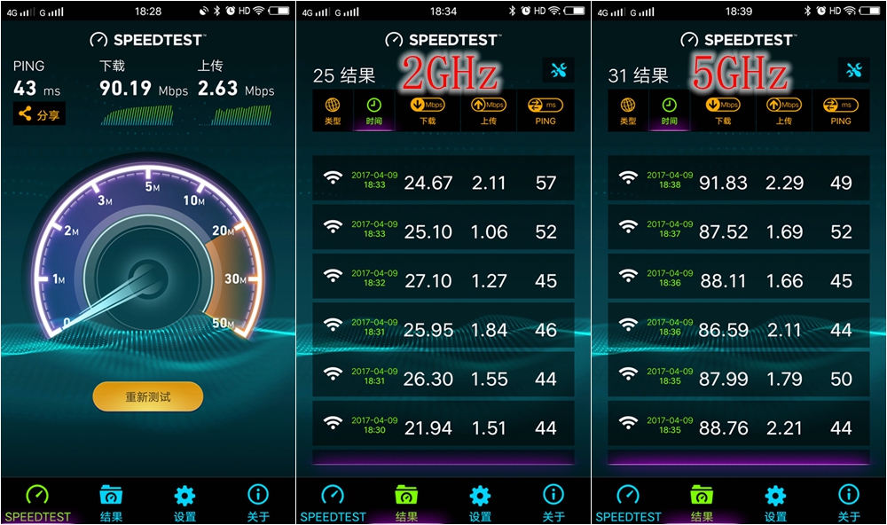 华硕n66u路由器评测,华硕路由器ac66u-b1最佳版本