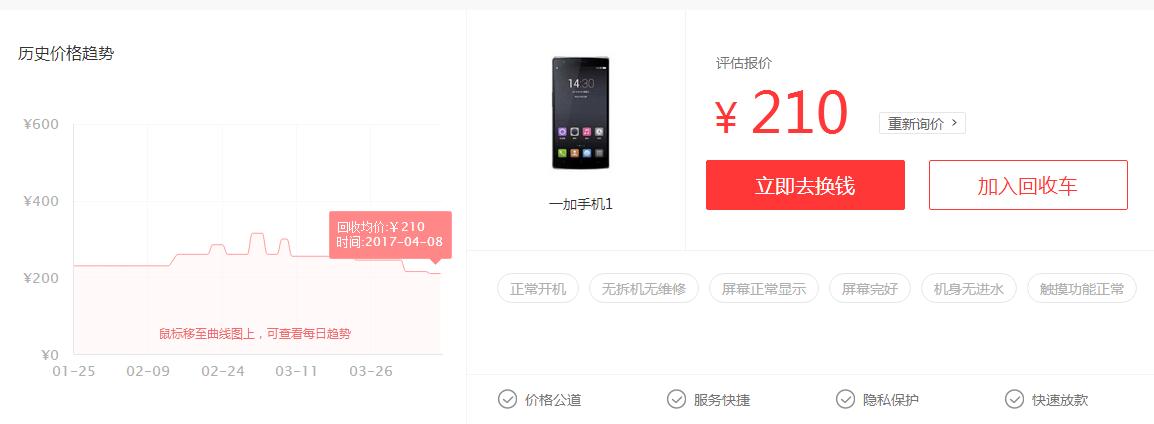 我们对比了一下：不同的回收网站对同一款机型差别竟如此之大