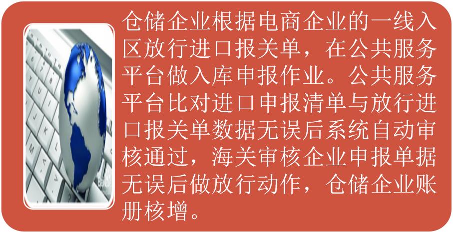 申请成为考拉这样的跨境电商平台,你所不知道的事