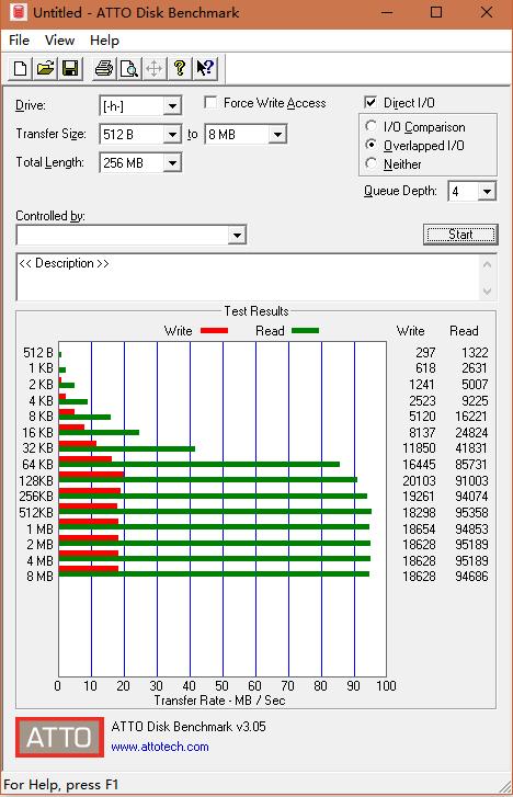 orico私有云,oricowifi私有云