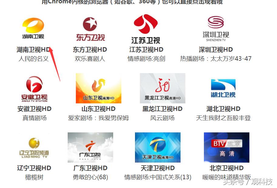 在线看电视网址大全免费,看电视全部免费网址