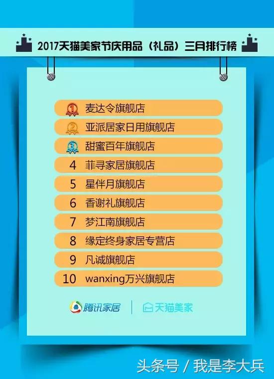 天猫2月广告,最新广告天猫