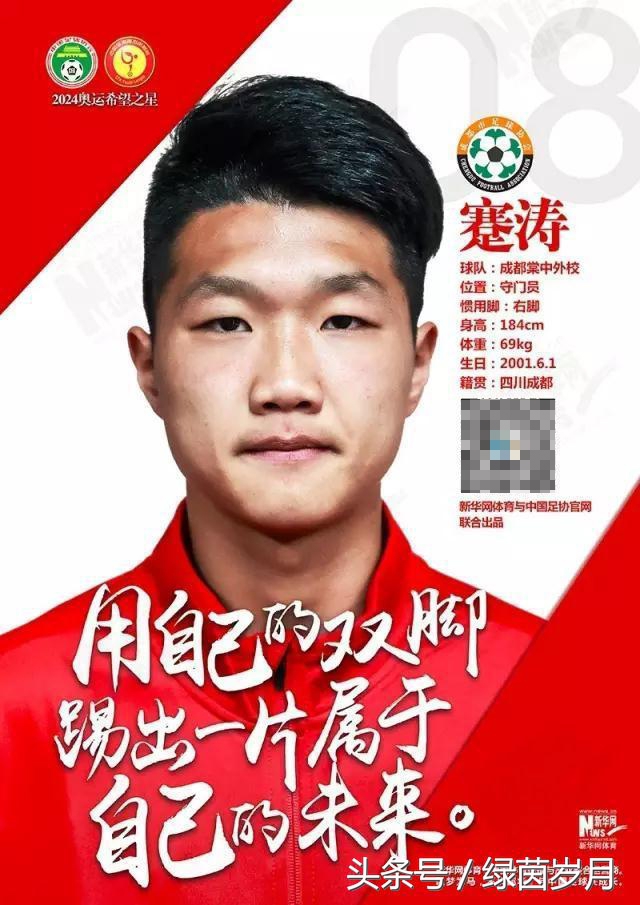 足协希望之星球员,蹇涛在中超的排名