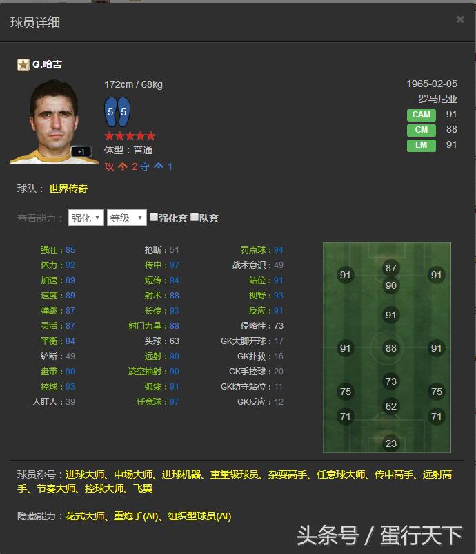 FIFAOL3——韩服已出的所有传奇一览，国服有的就不发了