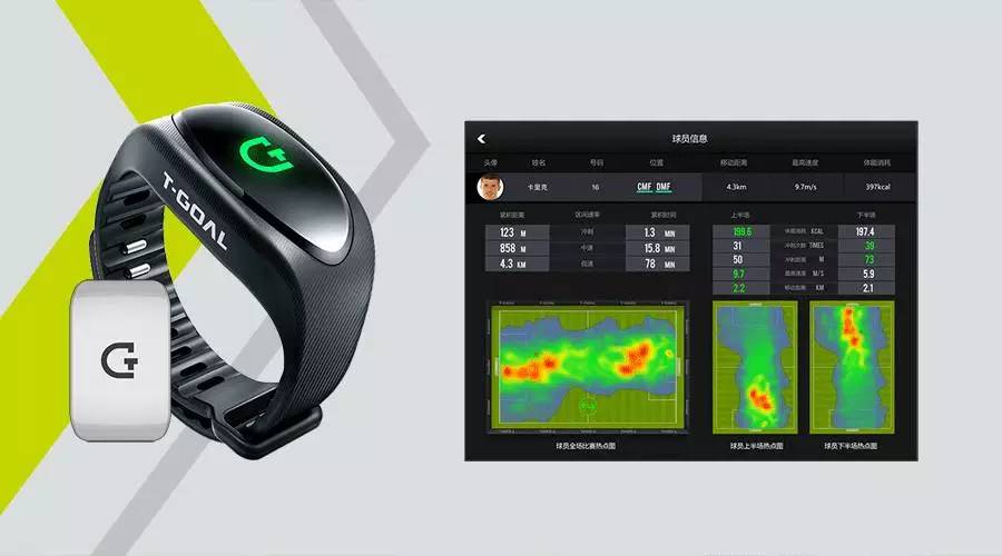 新技术足球芯片,足球芯片有哪些