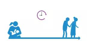 营养不良会导致的最严重后果,如何判断营养不良