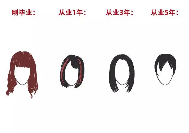 长期环保工作的问题,环保工作人员年工作总结范文