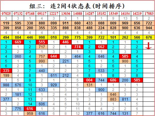 大乐透第2013048期,大乐透第23065期