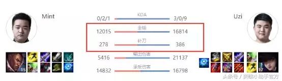 lol十大顶级难度操作,lol十大团战大招