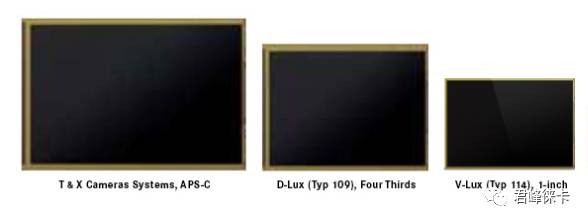 徕卡相机平民推荐,预算一万以内买什么相机