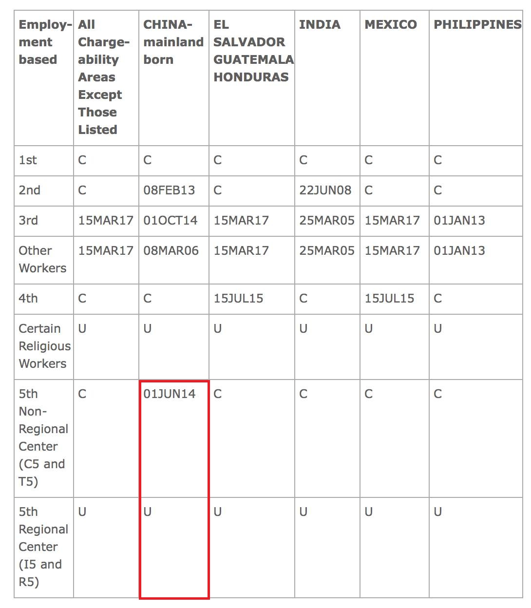 璇轰簹鏂硅垷娴蜂笂绉绘皯璁″垝,璇轰簹绉绘皯