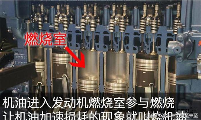 潍柴p10烧机油判断方法,潍柴550发动机烧机油的原因