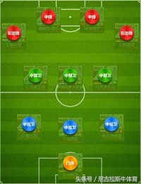 足球从古至今的变化,足球的演变小故事