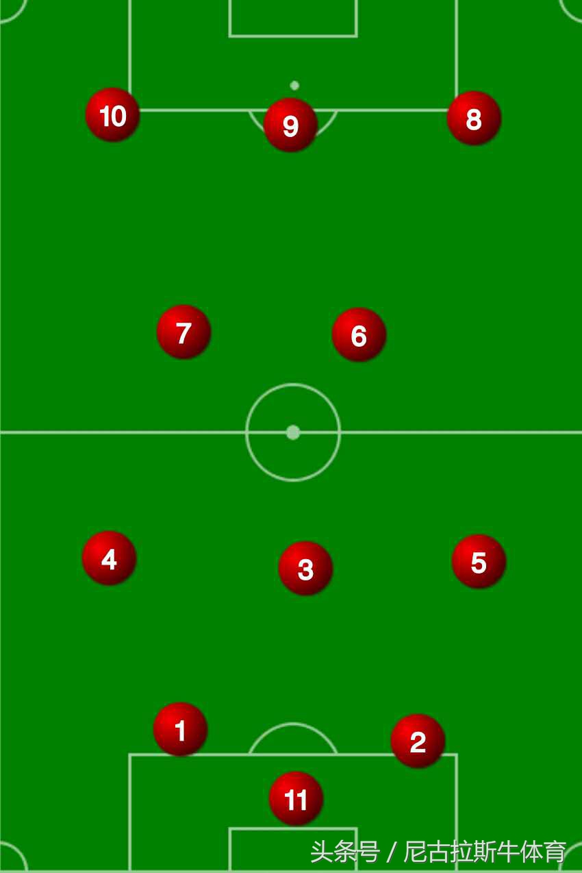 足球从古至今的变化,足球的演变小故事