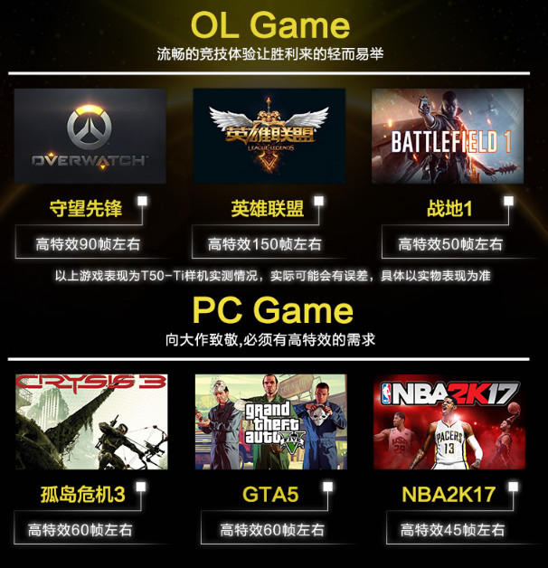 炫龙炎魔t50ti多大功率,炫龙炎魔t39代i59300hgtx1650