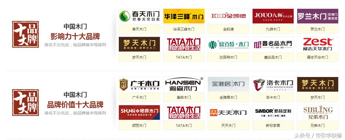 门窗装修材料大全,现在装修门窗用什么材料好