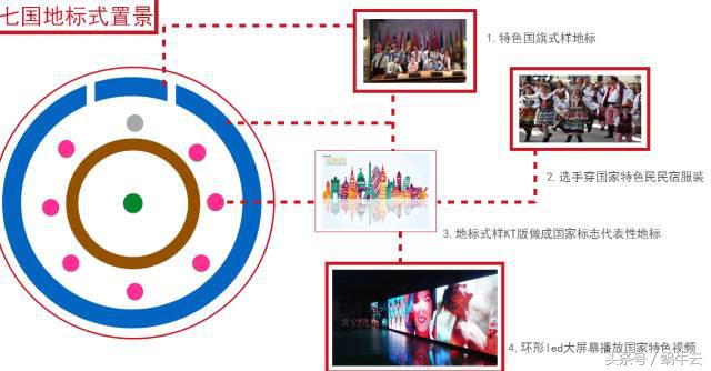 京东vr直播怎么做 (京东vr直播)