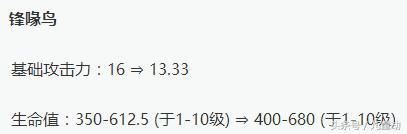 涨姿势动作,涨姿势学技术