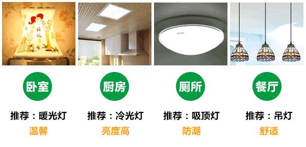 网上购物建材注意事项,网购建材怎么选购