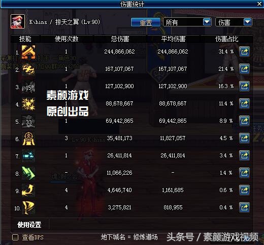 dnf伤害最高融合装备,dnf伤害套装