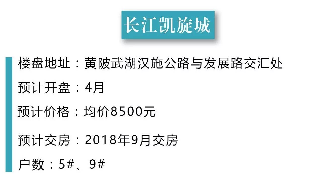 已经被限购的楼盘怎么买,武汉长江凯旋城房子限购不
