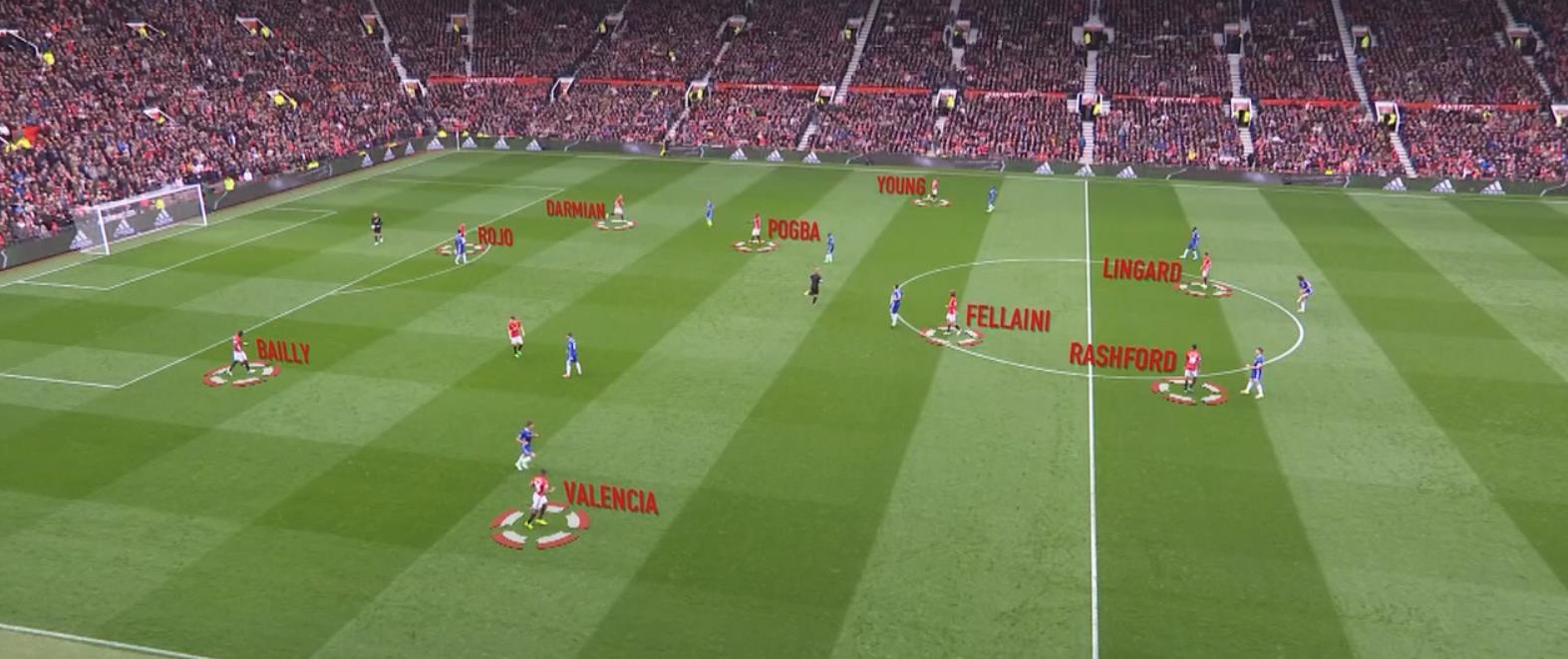 穆里尼奥再次带领切尔西,穆里尼奥带队切尔西