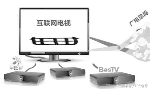 互联网时代电视的弊端,互联网时代电视机市场疲软